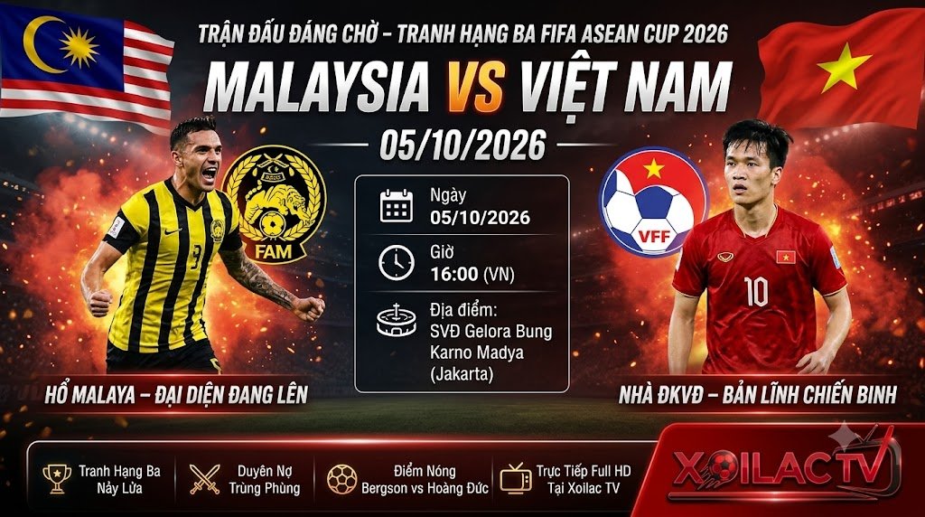 Nhận định trận đấu Malaysia vs Việt Nam tranh hạng ba FIFA ASEAN Cup 2026 trực tiếp Xoilac TV